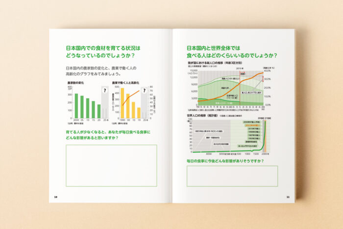 グラフで理解するページ