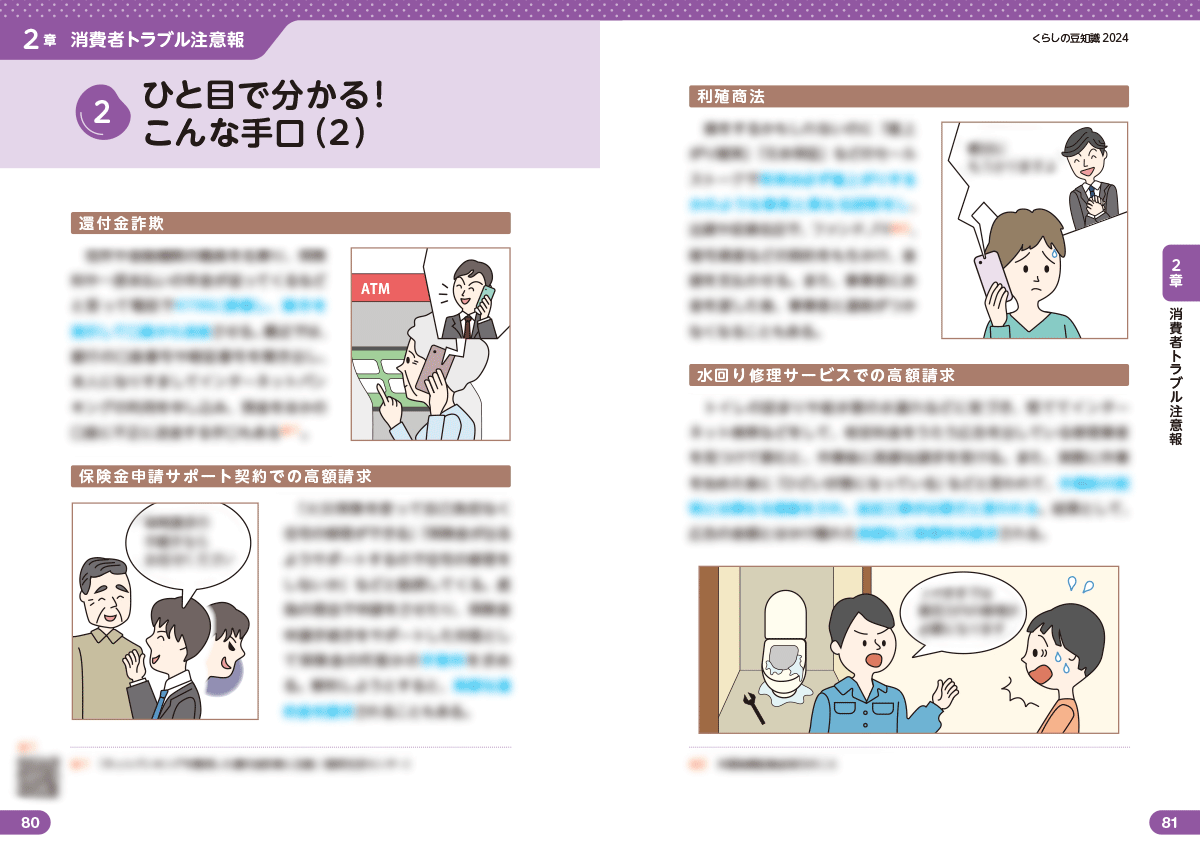 2024年版くらしの豆知識_本文ページ